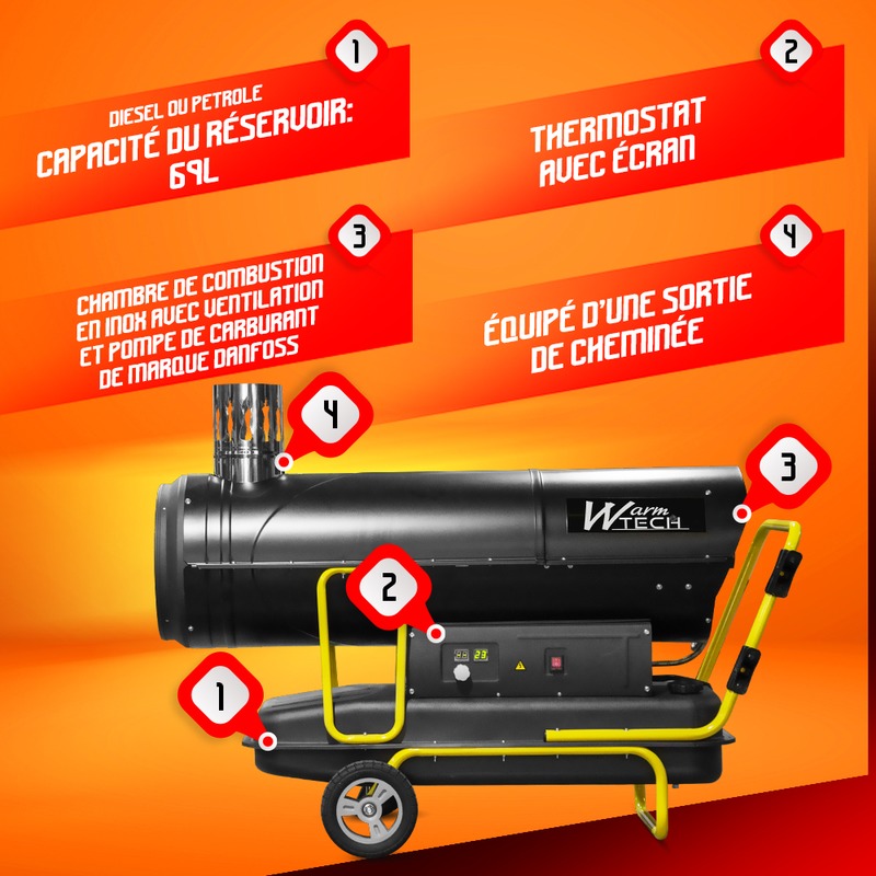 Chauffage électrique de chantier Warm Tech Canon à chaleur diesel à  combustion indirecte 80Kw